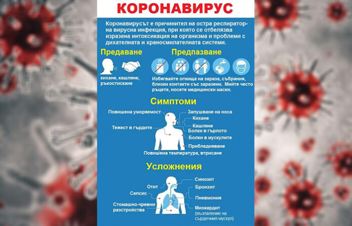 Здравното министерство отговаря: Какво трябва да знаем за коронавируса?