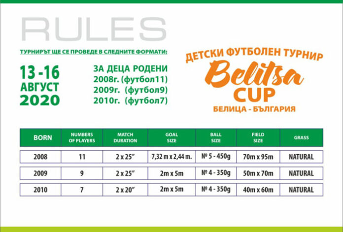 Детският футболен турнир "BELITSA CUP" с четвърто поредно издание