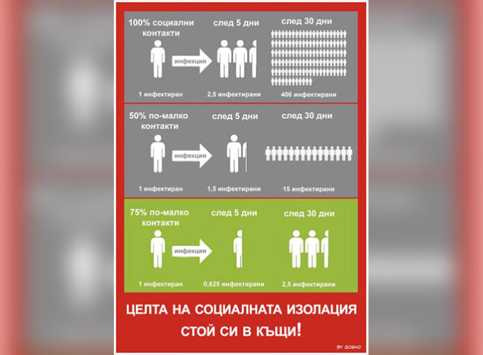 Община Гоце Делчев с пореден призив към местните жители