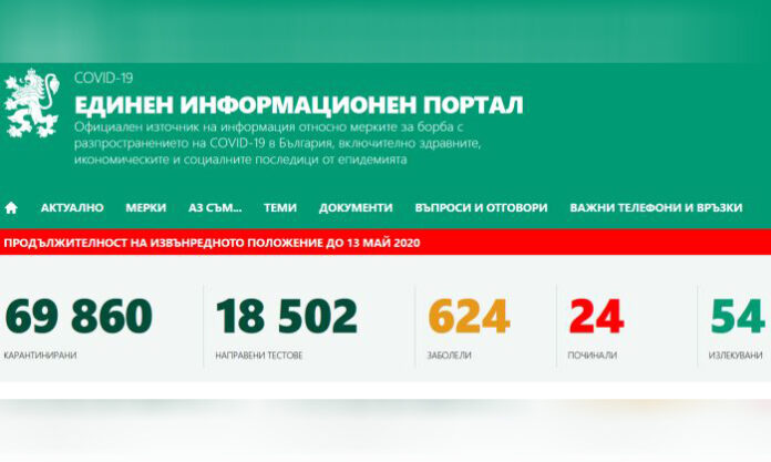 Представиха официален информационен портал за коронавируса