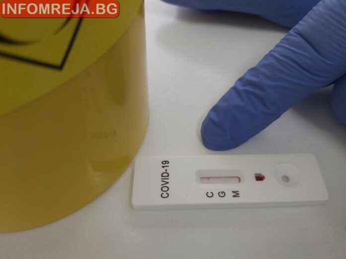 1097 са потвърдените случаи на COVID-19 у нас