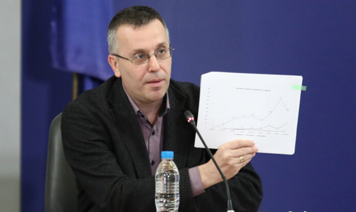 1632 са случаите на COVID-19 у нас, пикът е бил между 20-и и 26-и април