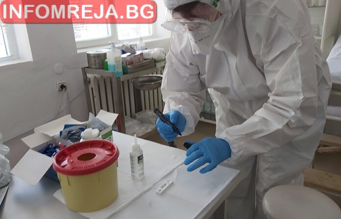 Нови 298 случая на коронавирус у нас