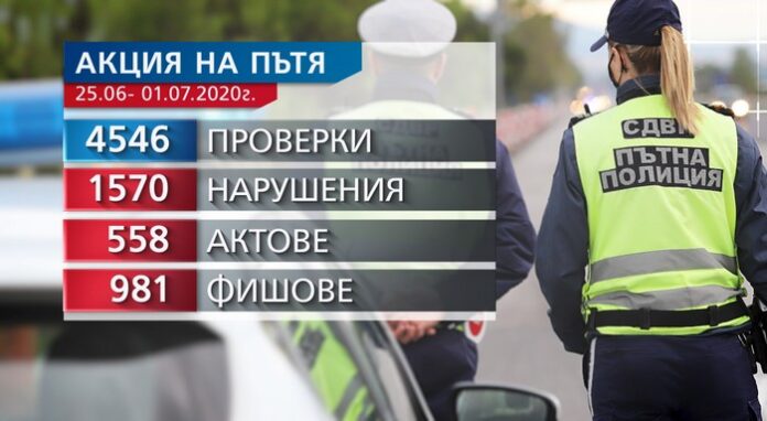 АКЦИЯ НА ПЪТЯ: 5000 фиша само за седмица