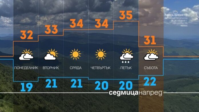 Валежи с гръмотевици в Западна България