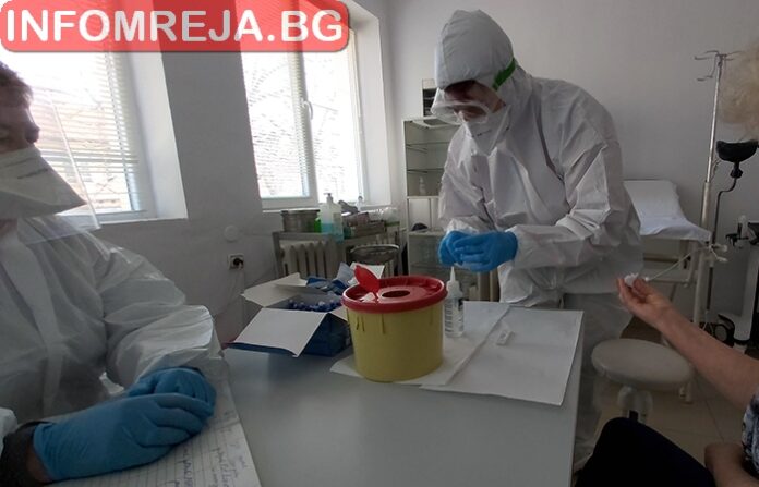 232 са новите случаи на COVID - 19