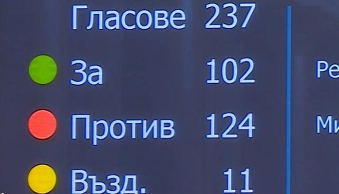 Петият вот на недоверие е неуспешен