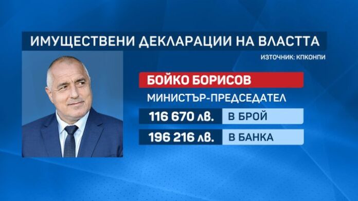 Декларациите пред КПКОНПИ: Премиерът има спестени около 300 хил. лв., а президентът – около 58 хил. лв.