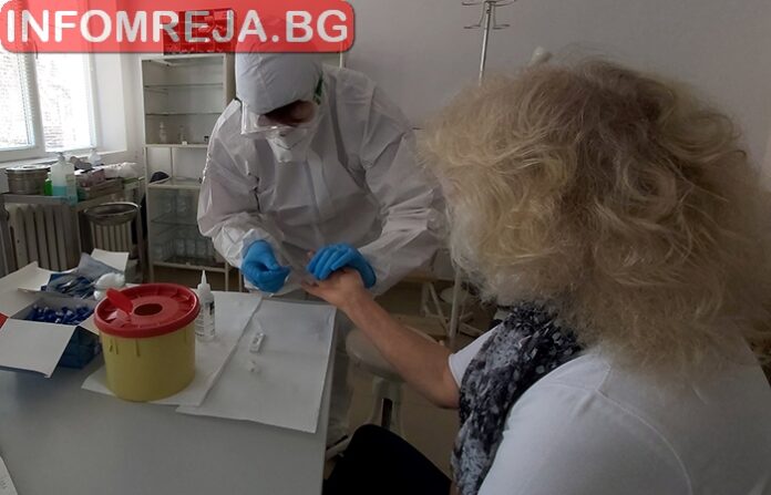 257 ноозаразени и 50 починали от коронавирус за денонощие
