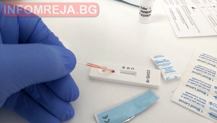 21 е процентът на положителните проби за денонощието