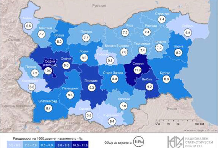 6 838 937 души е населението на България в края на 2021 г.