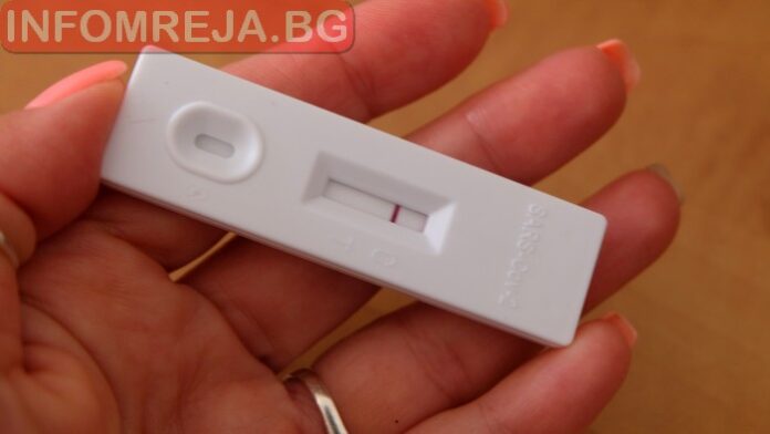 253 са новите случаи на COVID-19