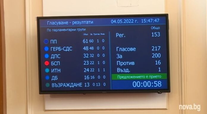 НС реши: Оказваме военнотехническа помощ на Украйна