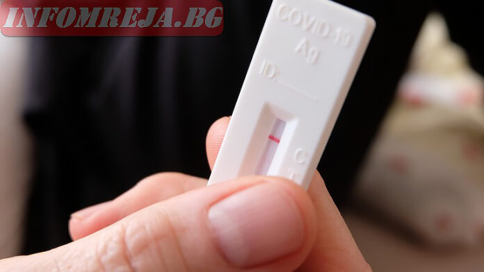 2987 са новите случаи на COVID-19