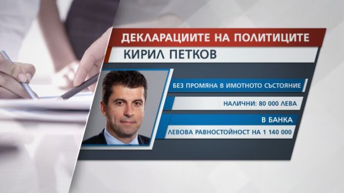 КПКОНПИ публикува имуществените декларации на родни политици