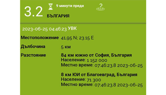 Земетресение от 3,2 по Рихтер разлюля Благоевград