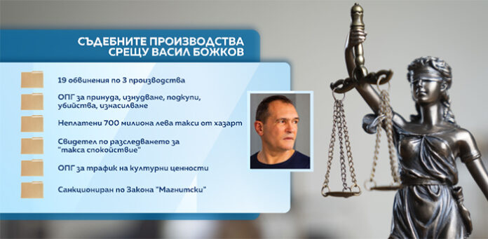 Какви са били връзките на Васил Божков с Евгений Пригожин?