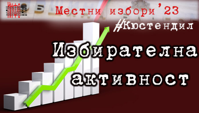 Двоен ръст на избирателната активност към 16 ч. в Кюстендилско