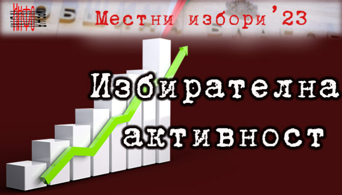 Избирателната активност в страната към 16.00 ч. е 34,16%