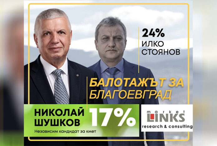 Николай Шушков е претендент за балотаж в Благоевград