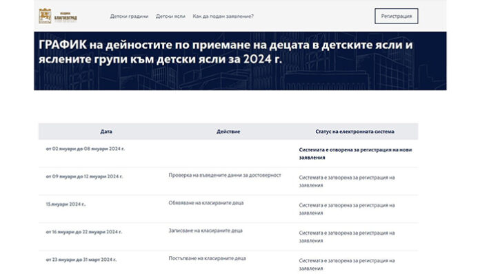 Започна записването за детска ясла в Благоевград