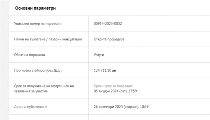 Насред зима Община Разлог си търси кой да чисти снега и да опесъчава