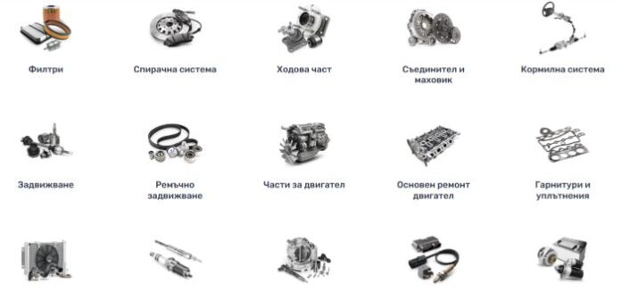 Професионални съвети при пазаруване на резервни части за коли онлайн