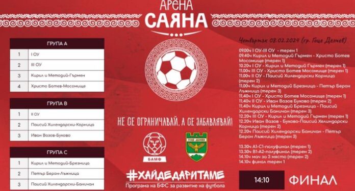 Междуучилищен футболен турнир в Гоце Делчев