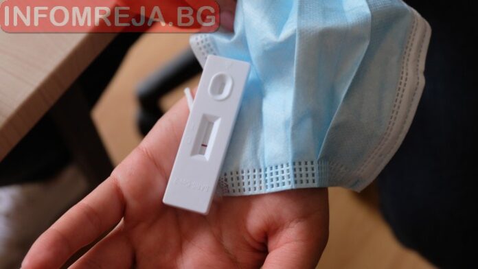 2573 са новите случаи на COVID