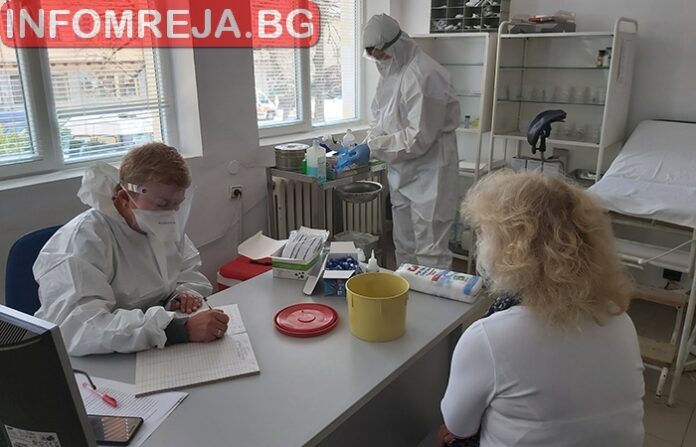 3122 нови случая и 3098 излекувани за денонощие