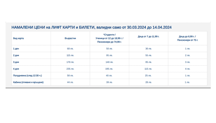 -40% отстъпка за карта за лифта в Банско