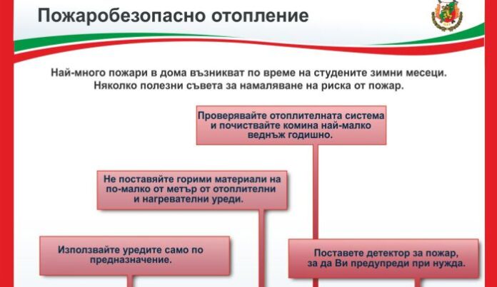 69 пожара през миналия отоплителен сезон в Пернишка област