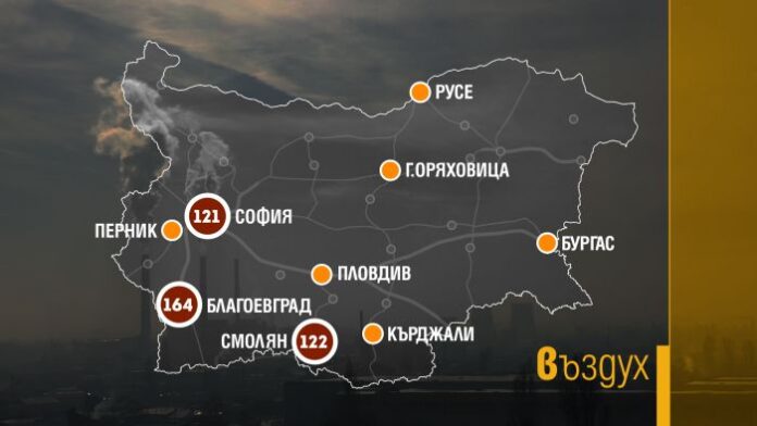 9 града със замърсяване на въздуха! Благоевград 3 пъти над нормата