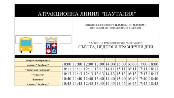 Агракционна линия „Пауталия“ отново вози пътници до лесопарк „Хисарлъка“