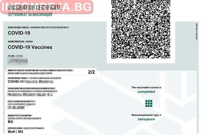 Актуализиран е списъкът на държавите по цветови зони