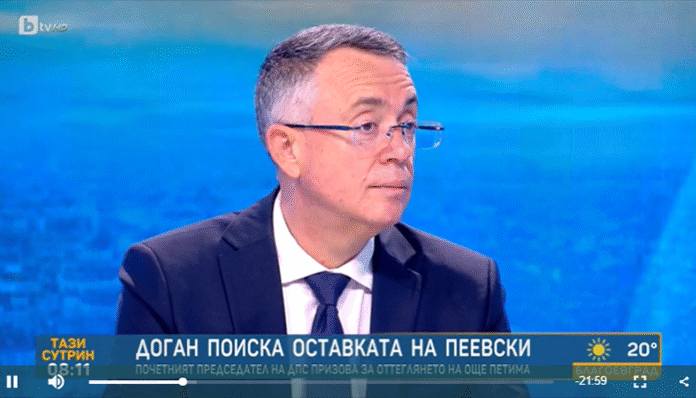 Азис
