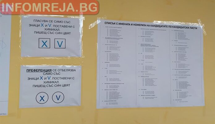 ЦИК обяви имената на новите депутати