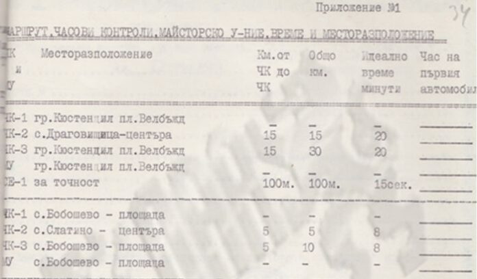 Държавен архив – Кюстендил
