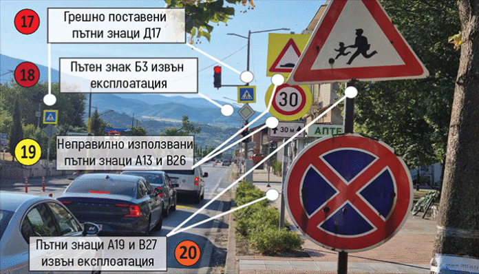 ЕЦТП: 26 нарушения на едно кръстовище! Кресна постави антирекорд