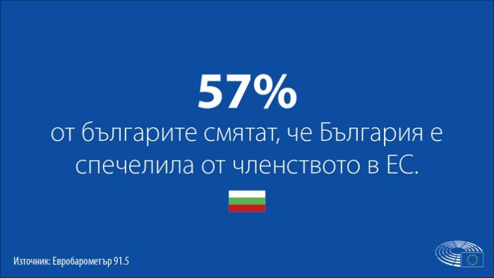 Европейски избори: Рекордният брой гласували се дължи на младите хора