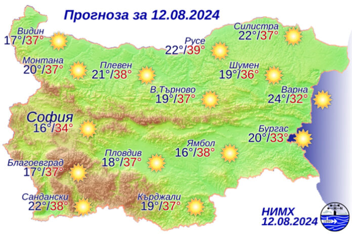 Горещ понеделник