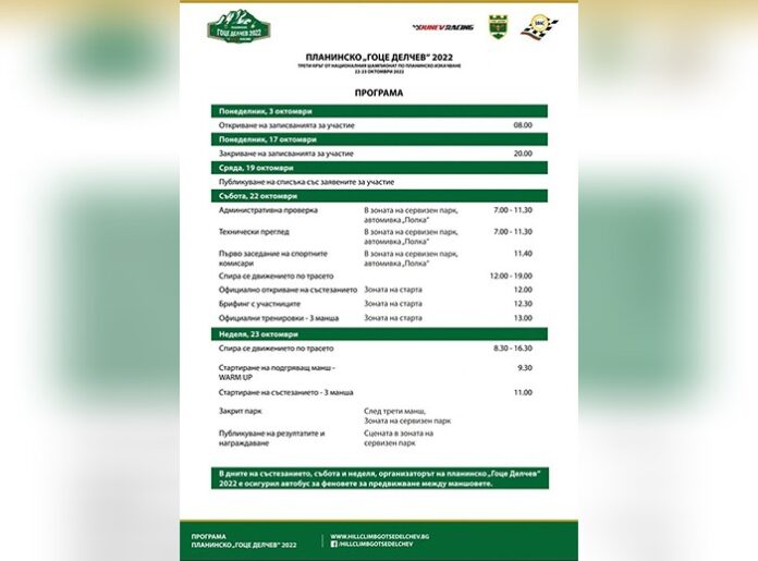 Град Гоце Делчев е домакин на автомобилно състезание