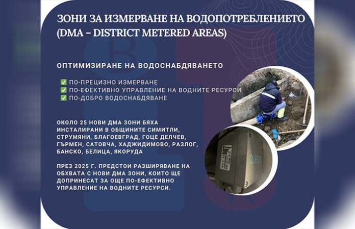 Как се измерва потреблението на вода?
