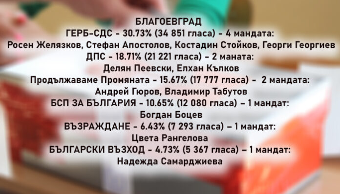 Кои ще са новите депутати от Пиринско в 48-ото Народно събрание?
