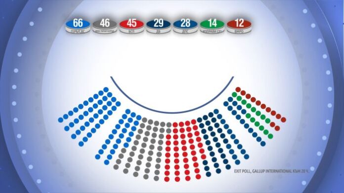 Кой колко депутати вкарва в парламента?