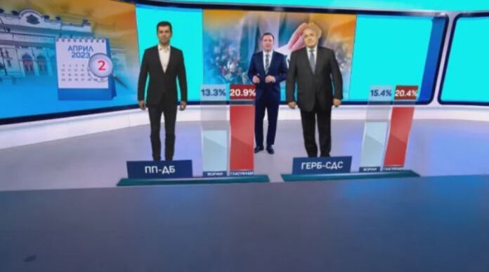 „Маркет линкс“: 5 партии в НС и лек превес на ПП-ДБ пред ГЕРБ-СДС