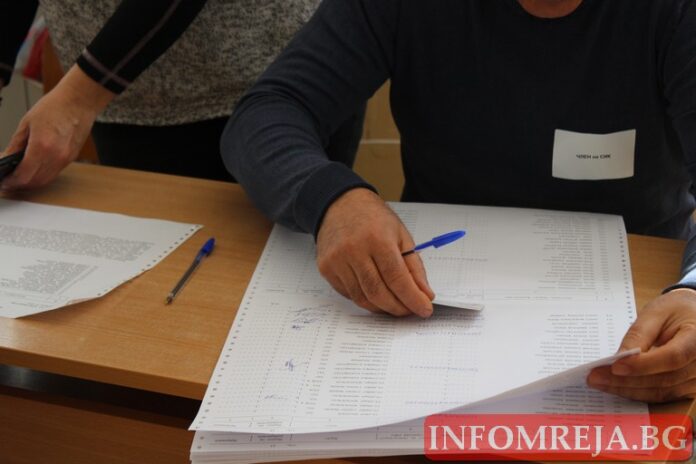 „Маркет линкс“: ГЕРБ-СДС печели вота с 1%