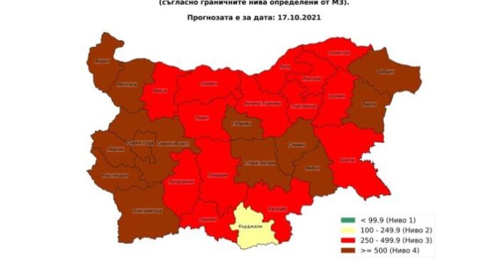 Николай Витанов не очаква локдаун в страната
