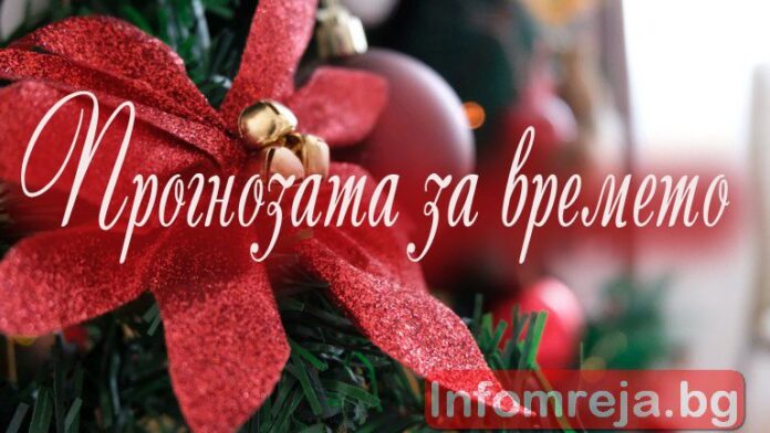 Облачно време