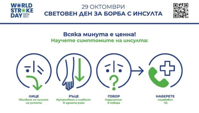 Община Кюстендил се включи в Националната кампания „Научи симптомите на инсулт!
